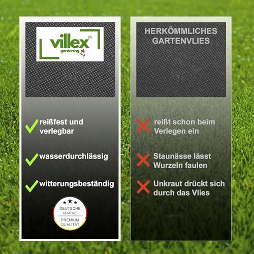 ViLLeX- Unkrautvlies 50g/m2 wasserdurchlässig - 50x1m | Jahrelanger Unkrautschutz | reißfestes, UV & witterungsbeständiges Gartenvlies - Vlies Garten Unkrautfolie - Unterbodengewebe Unkrautflies 6