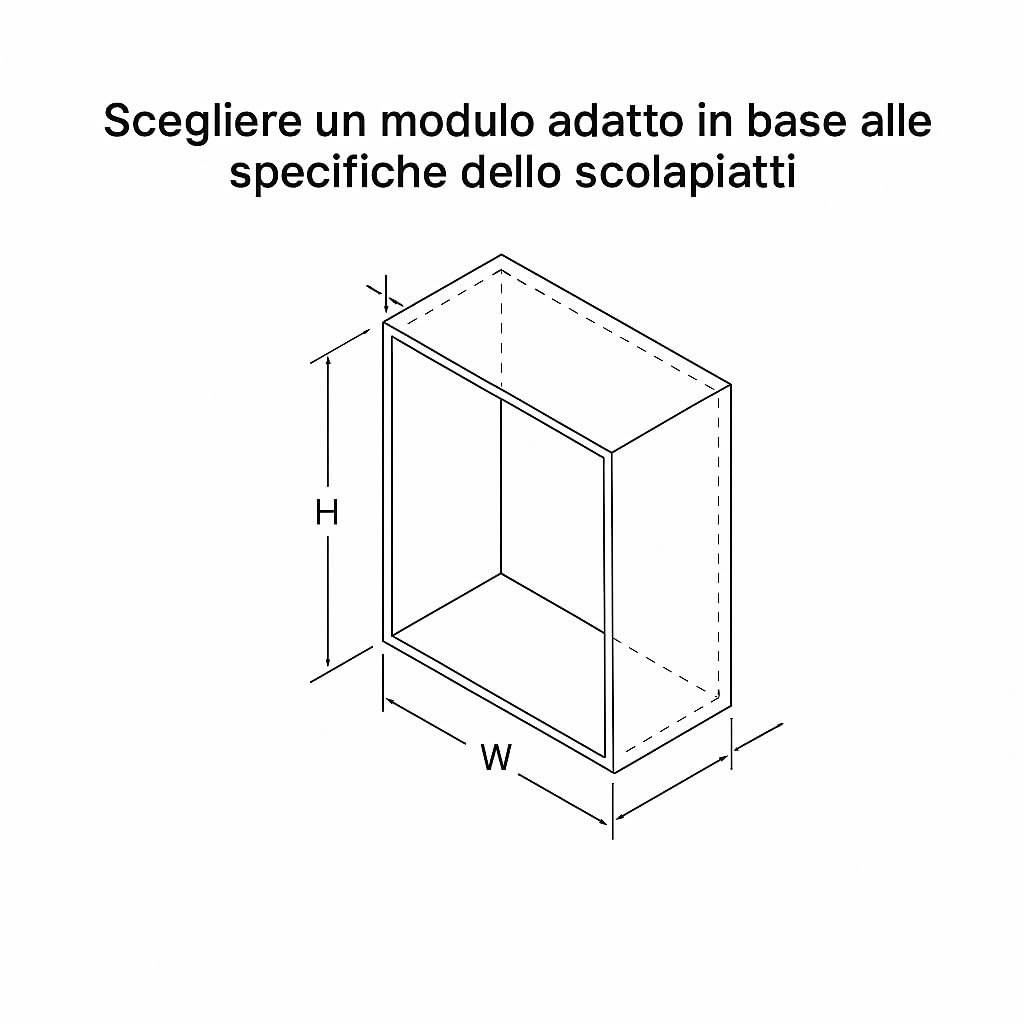 Scolapiatti da Incasso in Acciaio INOX | Kit Completo per Mobile Pensile Diverse Misure | Con Molle Regolabili, Griglia Bicchieri e Raccogli Gocce | Alta Qualità e Resistenza (Per Pensile 80 cm)