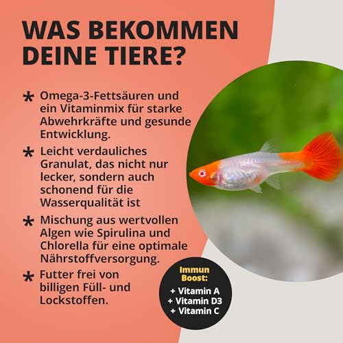 NatureHolic Guppyfutter feines Softgranulat I Fischfutter Aquarium | Hauptfutter I Gesundheit und Farbenpracht I schonende Herstellung I Made in Germany I 30g