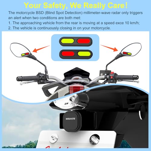 Image of BSD01 Motorcycle BSD Blind Spot Detection System, 24GHz Millimeter-Wave Radar, RCW Rear Collision Warning, IP67 Waterproof, All-Weather Safety Protection with LED Indicators Alert for All Moto