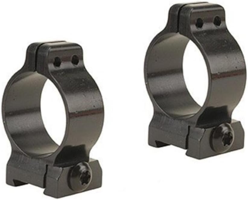 Talley Screw Lock Detachable Ring