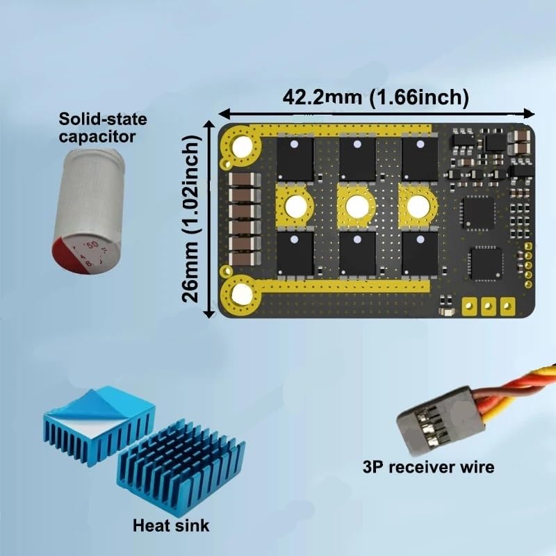 1Ud ESC Sin Escobillas Open‑Source AM32 Multi‑Corriente