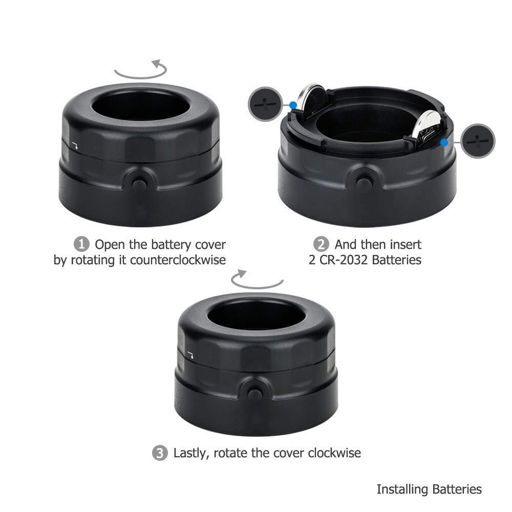 カメラ6台セット Canon・Panasonic・Olympus・SONY Amazon.co.jp: キヤノンニコンソニー富士フイルムパナソニック