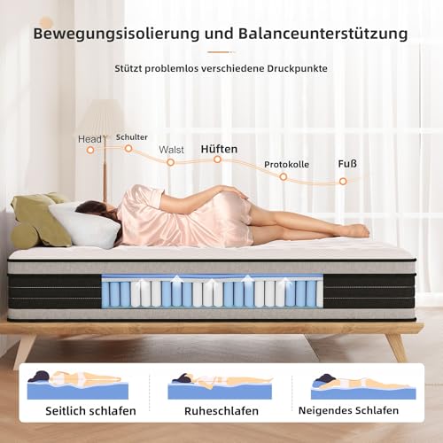Bednew Materasso Matrimoniale 140x200 cm, Ibrido con Molle Insacchettate e Memory Foam, Modello Supporto Attivo 31 cm 7 Zone, Massimo Comfort e Sostegno Duraturo, Consegna in Scatola