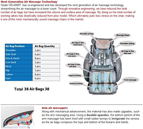 Osaki Os-4000 Massage Chair Zero Gravity Computer Body Scan, Auto Height Adjustment, And Wireless Remote #TOP2