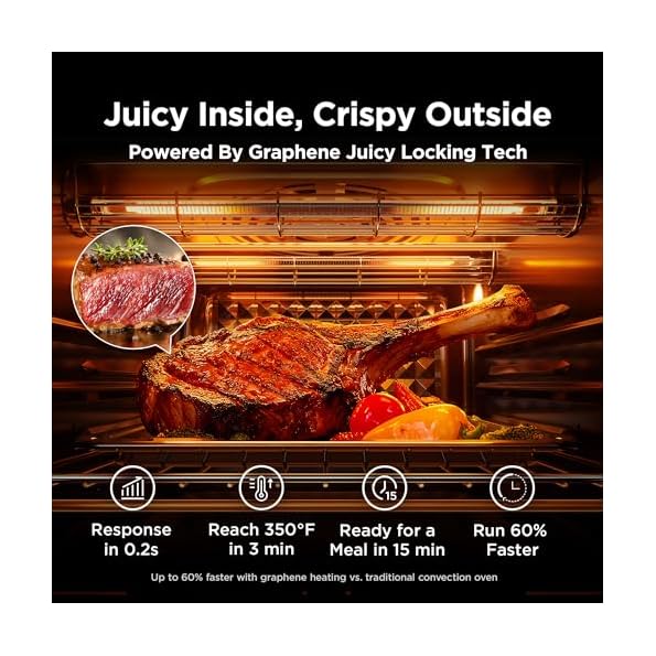 Midea-Flexify-Pro-French-Door-Air-Fryer-Toaster-Oven-Premium-Cooking-Experience-with-Precision-Heat-Easy-Clean-Enamel-Interior-Modern-Control-264-QT