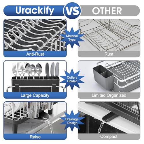 Image of Urackify Stainless Steel Dish Drying Rack - Large Capacity Kitchen Counter Organizer with Drain Board, Utensil Holder & Detachable Cup Shelf, Surgical-Grade Rust-Proof Dish Drainer, Easy Assembly