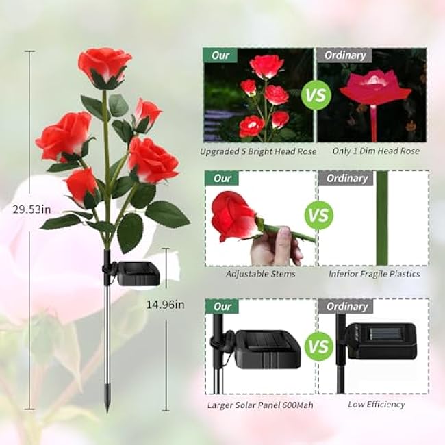 Solar Lights Outdoor Garden Decorative 4 Pack, Waterproof Solar Flower Lights with 20 Realistic Rose for Patio, Back Yard, Flower Bed, Pathway, Patio, Porch, White and Red
