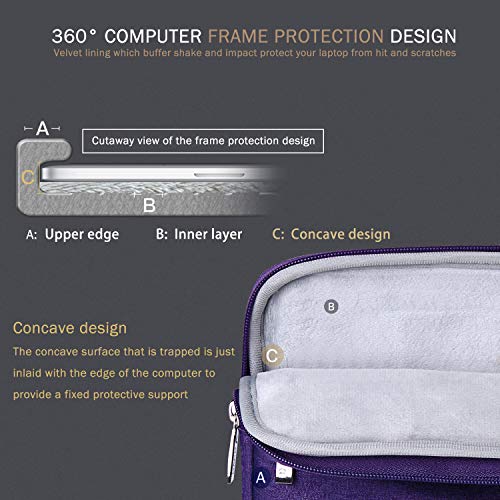 Voova Laptop Case Sleeve 15.6 16 Inch with Handle, Waterproof Slim Computer Cover Bag Compatible with MacBook Pro M3/M4 16, 15.6” HP Acer Lenovo ThinkPad IdeaPad Asus Laptop, Men Women, Purple - Image 2