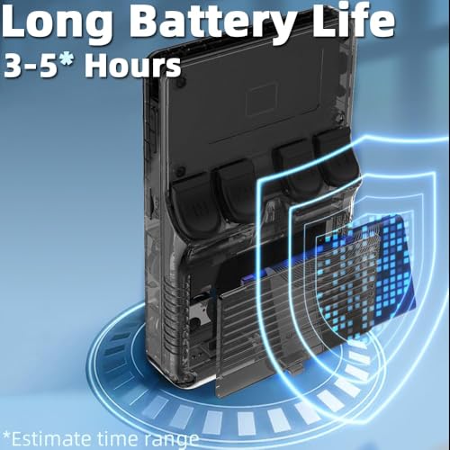 Aidodmom Console de jeu portable R36S, 1 console de jeu contient 40 000 jeux rétro, équipées d'un système Linux open source, d'un écran IPS de 3,5 pouces et d'une batteries de 3 500 mAh – Image 6