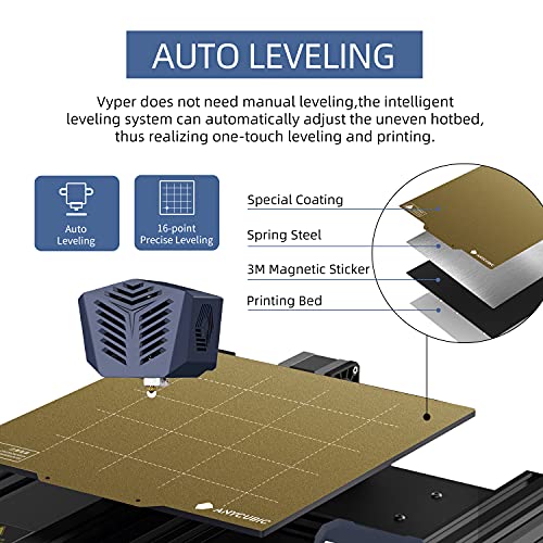 ANYCUBIC Vyper 3D Drucker, FDM 3D Drucker mit Automatisches Nivellierung, Magnetischem Druckbett aus Stahl für Feder, Extruder mit Doppeltem Getriebe 245 x 245 x 260mm - Image 5