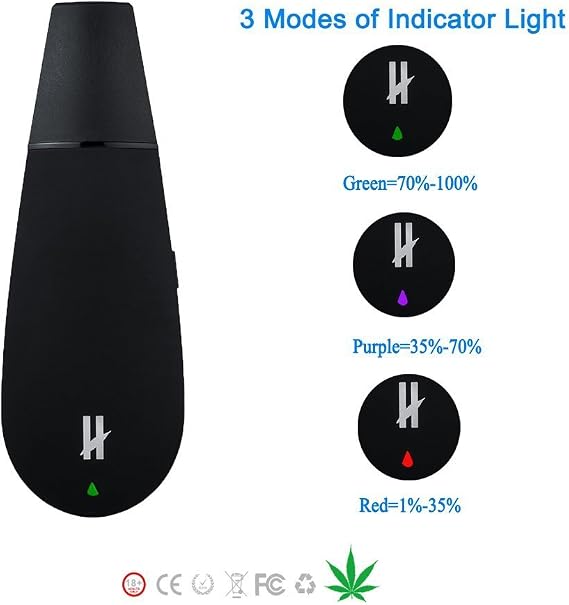 BLK Black Mamba Dry Herb Vaporizer, New & Improved 2021 Edition! ! 5 Temp Settings, Ceramic Chamber, Glass Air Path, Ergonomic Design