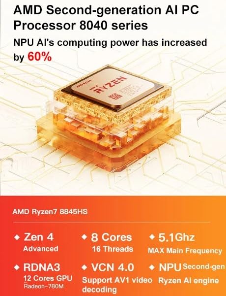 Amazon.co.jp: 超高性能ミニPC Ryzen 7 8845HS（最大 5.1GHz）mini PC