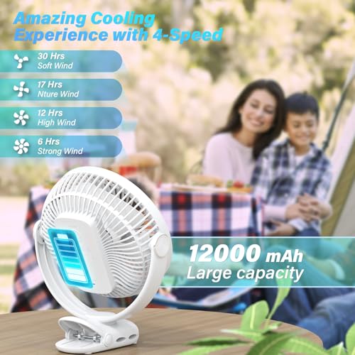 Image of 12000mAh Clip on Fan 30H Longest Runtime, 8in Portable Fan Rechargeable, Ultra Quiet with Heavy-Duty Clamp, USB Desk Fans for Golf Cart,Office Desk, Treadmill, Camping, Bedroom