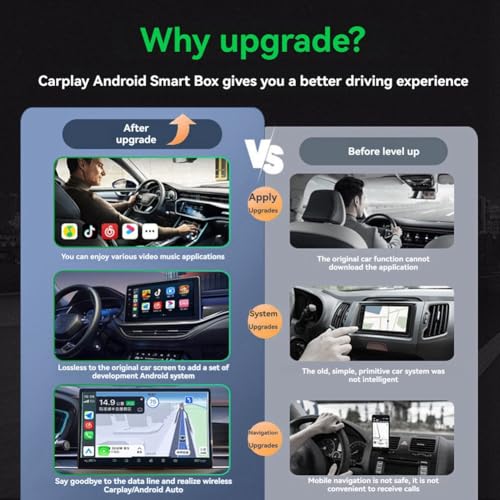 CarPlay inalámbrico y Android Auto con este Ai Box Mini de 2+16G para tu coche 3