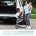 Graco FastAction Jogger LX Stroller - Drive, Convenient One-Hand Fold, ICS Compatible, Ideal for Parents on the Go