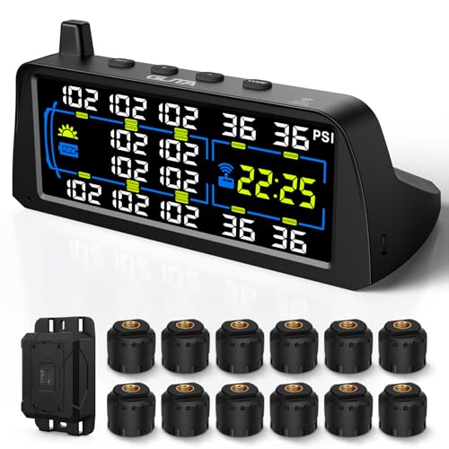 GUTA RV TPMS with 7
