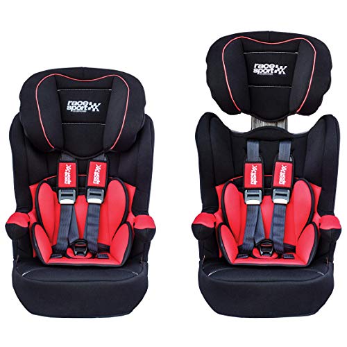Sumex Rs123if Kinderzitje Groep1-2-3. Rood Zwart Isofix Sumex Rs123if Kinderzitje Groep1-2-3. Rood Zwart Isofix