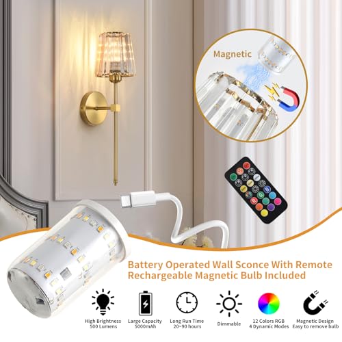 Sony Crystal LED wall system