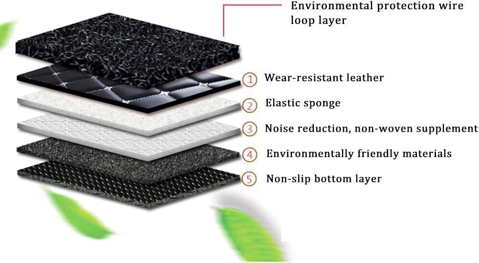 Image of MINANSH Foot Mats /Floor Mats Compatible with Honda Civic 2006-2013- 7D Luxury Leather Washable Car Floor Mat- (Black with Beige)