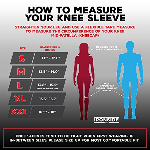 Knee Sleeves (1 Pair) 7mm Neoprene Thick Compression Knee Brace Support for Weightlifting, Powerlifting, Squatting