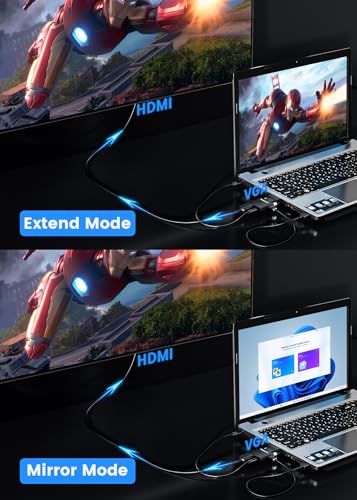 Image of VGA to HDMI Adapter with Audio, Uni-Direction VGA (Source) to HDMI (TV /Monitor), Active VG A in HDM I Convertor Male to Female 1080P Video Dongle for Laptop,Computer,Projector