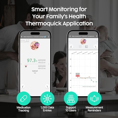 Thermoquick 3016901080 No Touch Medical Grade Forehead Thermometer thumb #6