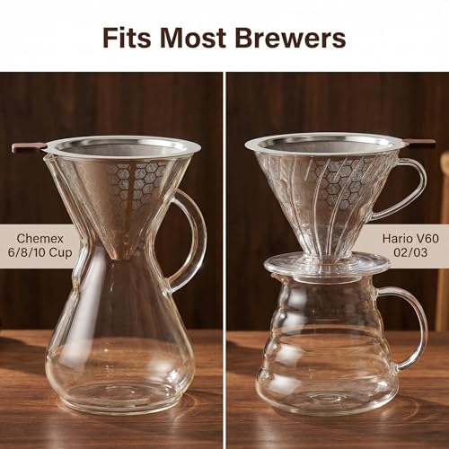 Upgrade Reusable Pour Over Coffee Filter