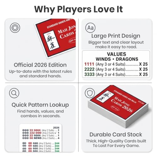 Image of PATPAT 4Pcs Mahjong Card Games Official Revision Mahjong Cards 2026 Rule