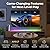 iFFALCON 65-Inch Class U85 Series QD-Mini LED 4K UHD Google Smart TV - QLED, HDR 1000 nits, 7000:1 Contrast, 144Hz Game Mode Pro, 288Hz DLG, Dolby Vision IQ, Dolby Atmos, Slim Unibody (65U85, 2025)