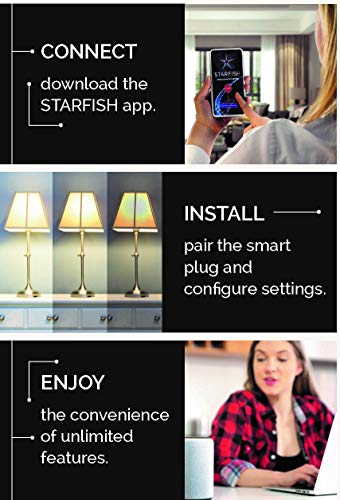Satco S11270 Starfish 3-Inch On/Off And Dimmer Wifi Smart Plug Outlet thumb #6