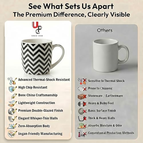 Image of UPC Coffee Mug Set of 6 | Black & White Bold Chevron Zigzag Print | Classic Stripe Wave Pattern |Tea & Coffee Cups | Microwave Safe | Modern Home & Kitchen