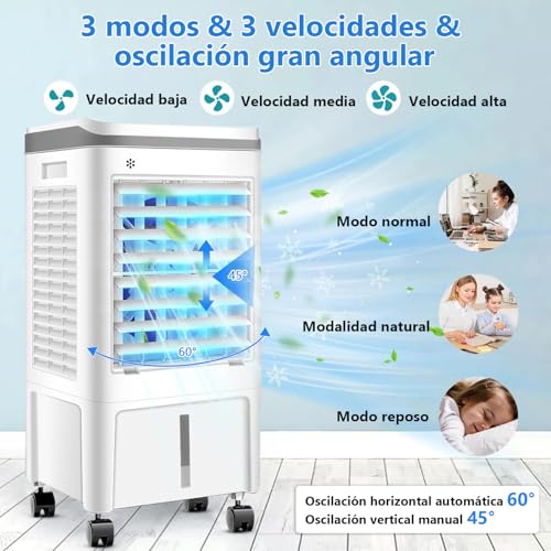 El Mejor Listado de Home Depot Climas los más recomendados. 21 Home Depot Climas marca Glückluz (3)