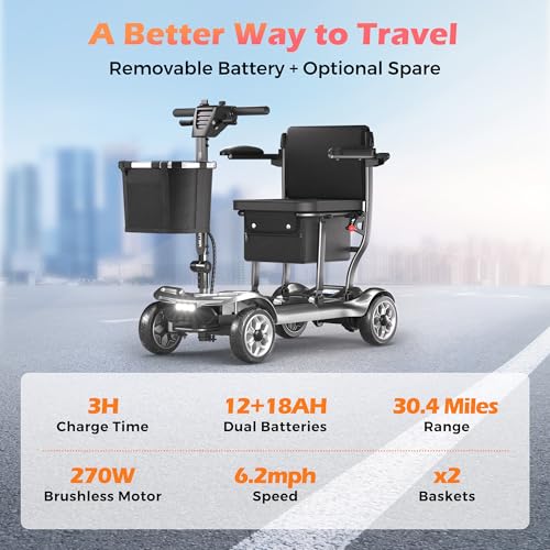 Image of Lightweight Mobility Scooter for Adults & Seniors - Cruise & Airport Approved, 43lb Foldable Portable Motorized Scooters with Dual Lithium Batteries for 30.4 Miles Travel, 300lb Capacity, Silver