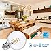 TORCHSTAR LED G25 Light Bulb, Edison Vintage Vanity Globe Filament, Dimmable, 4.5W (40W Eqv.), Medium E26 Base, UL & Energy Star Listed, 3000K Warm White, Pack of 6