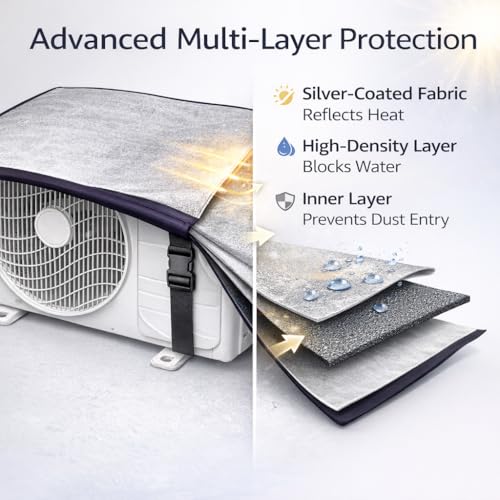 Image of Ac Outdoor Unit Cover for 1.5 Ton Split AC - 18MM Triple Layer Heat & Waterproof Protection | Heavy Duty Reflective Sun Shield Top Cover | Prevents Overheating, Rust & Rain Damage (36x24 Inch)