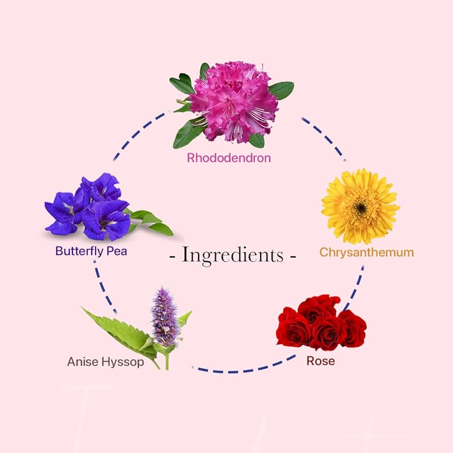 Amazon.com : BLUE TEA - Flower Tea Combo - 4.05 Oz (Pack of