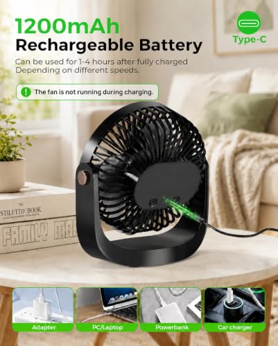 Image of ARCTICOOL Rechargeable Fan for Home, 5-Speed Portable 4.5 Inch Rechargeable Fan with 360 Adjustable Head, 1200mAh Battery Operated Table Fan with LED Night Light, Small Fan for Kitchen Office Travel