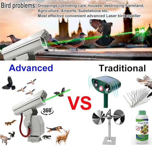Disuasor láser automático de Cazadores de pájaros: Repelente de pájaros Impermeable de 360° controlado por aplicación, Cubre 300㎡, eficaz para Palomas, estorninos, gorriones y más.