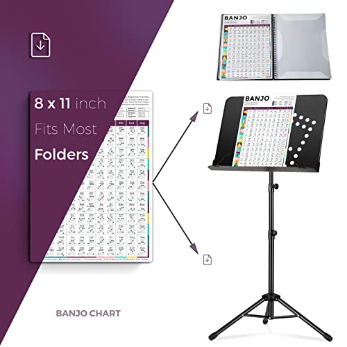 Banjo Chord Chart Cheatsheet For Beginner Adult Or Kid, 8'' X 11'' Banjo Chords Card With Easy Chords, Circle Of Fifths, Fretboard Note Reference Guide, Great Learning Aid For Acoustic Electric Banjo #TOP2