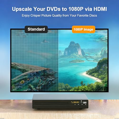 Image of DVD Player, HDMI Region Free DVD Players for Smart TV, 1080P Upscaling