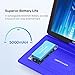 DBPOWER 17.9