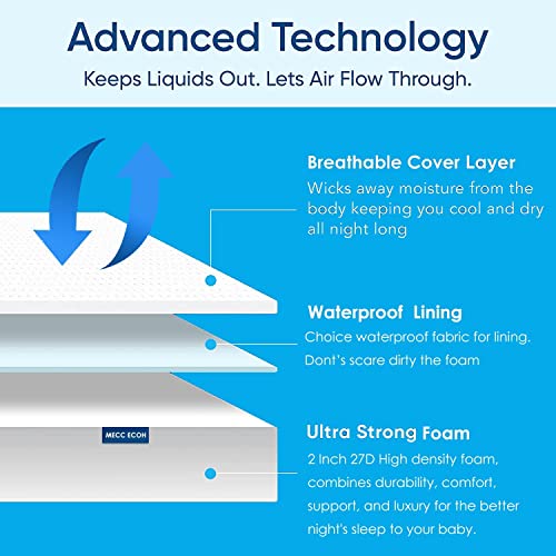 Mecc ecoh Baby Bassinet Mattress, 100% Breathable Cover, Water-Resistant Lining, Rectangle 32x16 x 2 Fit for Dream On Me Karley& Cub Portable Bassinet/ANGELBLISS 3 in 1 Rocking/Ingenuity Dream Hero - Thumbnail 7