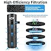 BlueYu Aquarium Filter, Fish Tank Filter 4-in-1 for 15-40 Gallon Tanks, Submersible Internal Filter with Wave-Maker, Oxygenation & Adjustable Air Flow for Freshwater/Saltwater/Turtle Tanks (8W) #3