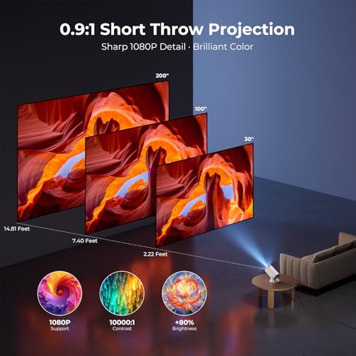 image for [Built-in Apps] CLOKOWE Mini Projector with WiFi and Bluetooth, 2026 U