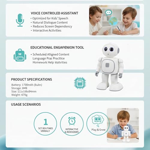 Changor Robot éducatif Interactif pour L'apprentissa de la Commande – vue 7
