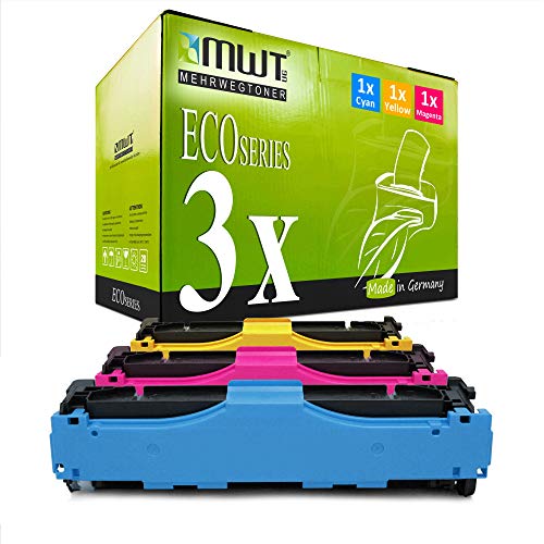 Cartouche toner compatible Canon CRG-718 pour imprimante laser I-Sensys couleur MWT
