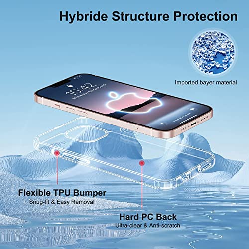 Image of Meyaar Orry Style Cute Silicone Case for Apple iPhone 14 / iPhone 13 / iPhone 15 Case, Soft Silicone Cover for Apple iPhone 13 / iPhone 14, iPhone 15 Case Cover (Transparent, for I Phone 15)