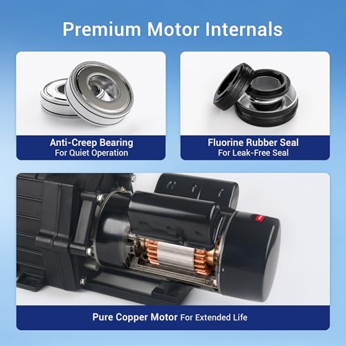 Image of 1HP Pool Pump Inground, 6022 GPH, 115 /208-230V, Powerful Self Primming In /Above Ground Pool Pump, Low Noise Swimming Pool Pump with Large Filter Basket & 2 /1.5 inch Fittings