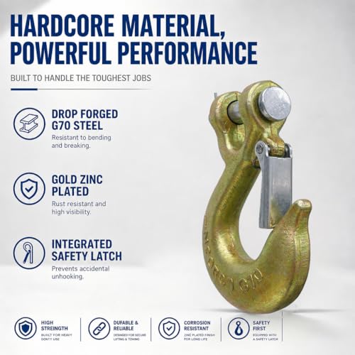 4PCS 1/2" G70 Clevis Slip Hook with Safety Latch, Heavy Duty Clevis Chain Hooks 11905 LBS Capacity for Trailer Truck Transport Chain and Binder, Lifting Slings, Industrial Rigging by Wanlipro - Used condition - Image 6